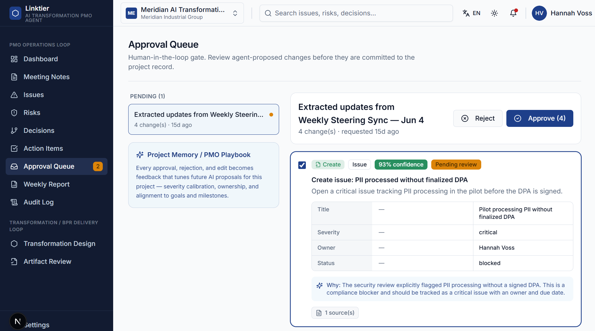Linktier approval queue where people review AI proposals