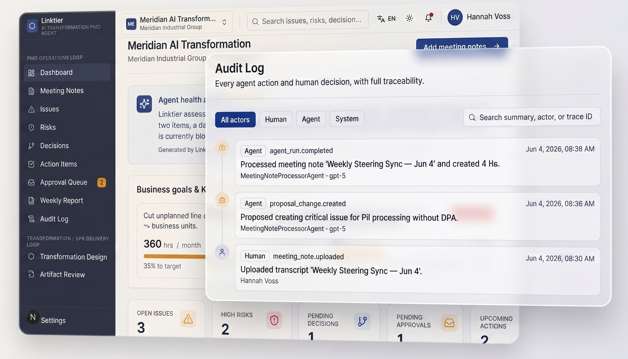Linktier AI PMO Agent dashboard and audit log