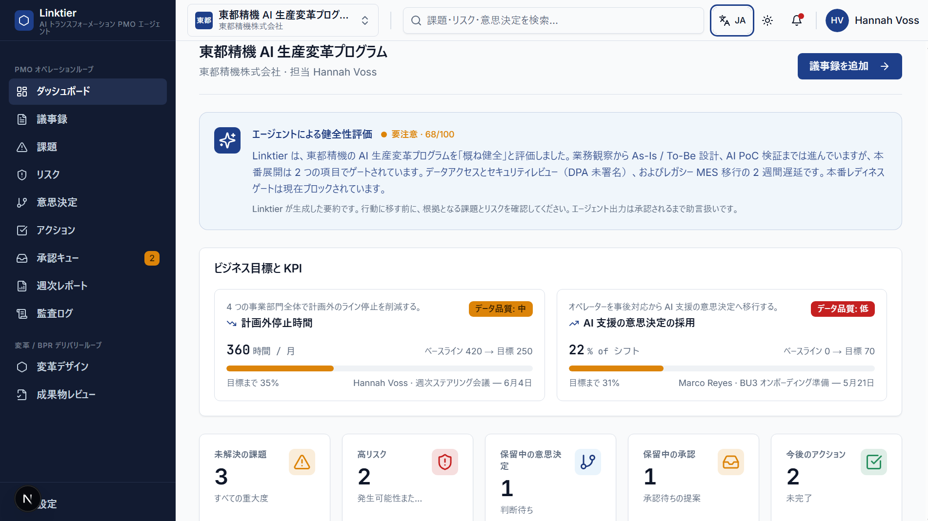 Linktier ダッシュボード — 課題・リスク・タスク・KPIの構造化